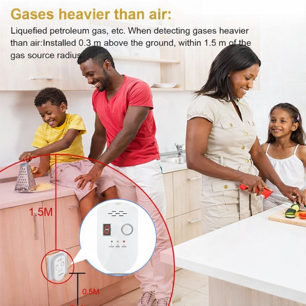 Lpg Gas Leakage Alarm Detector With Digital Display